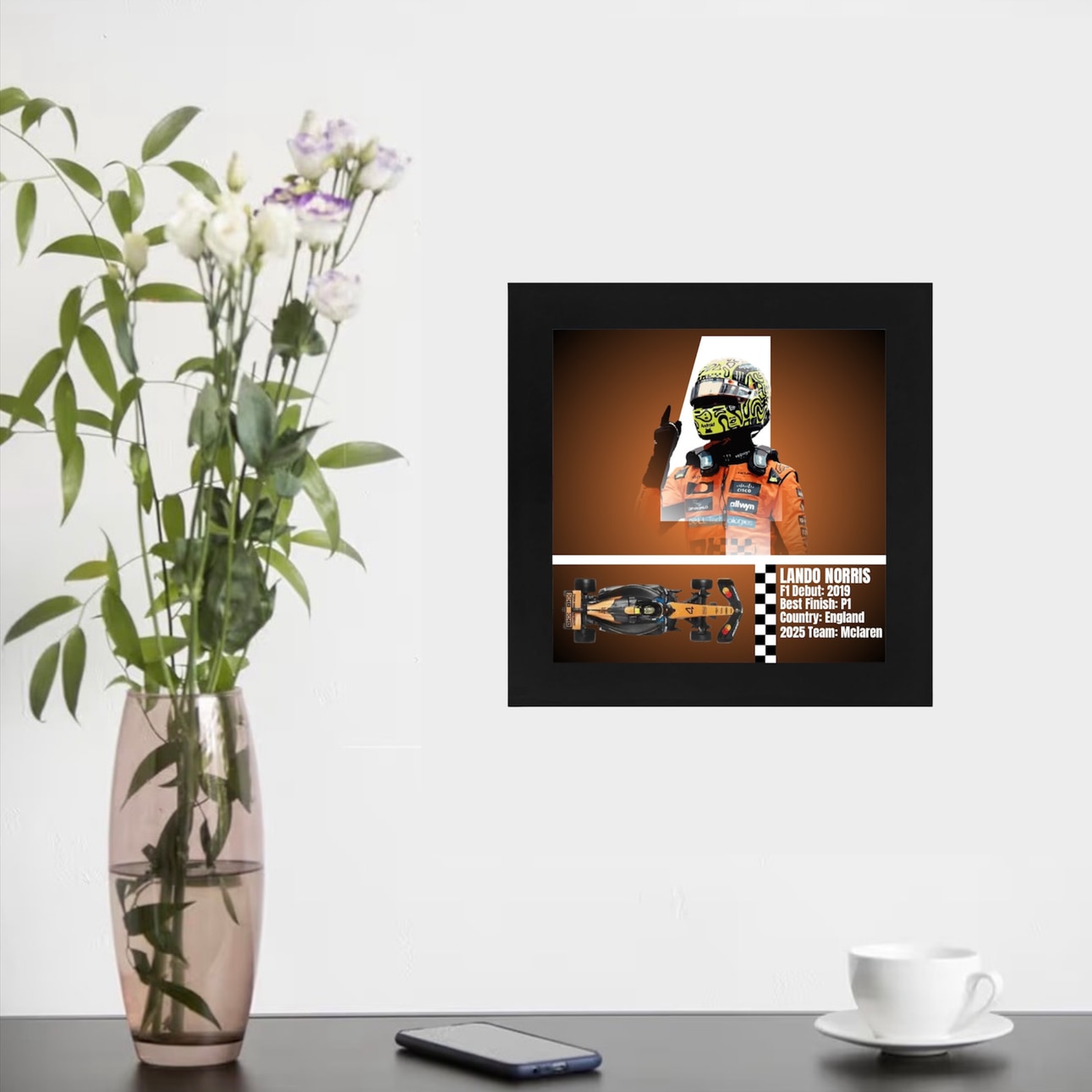 Lando Norris — Detail